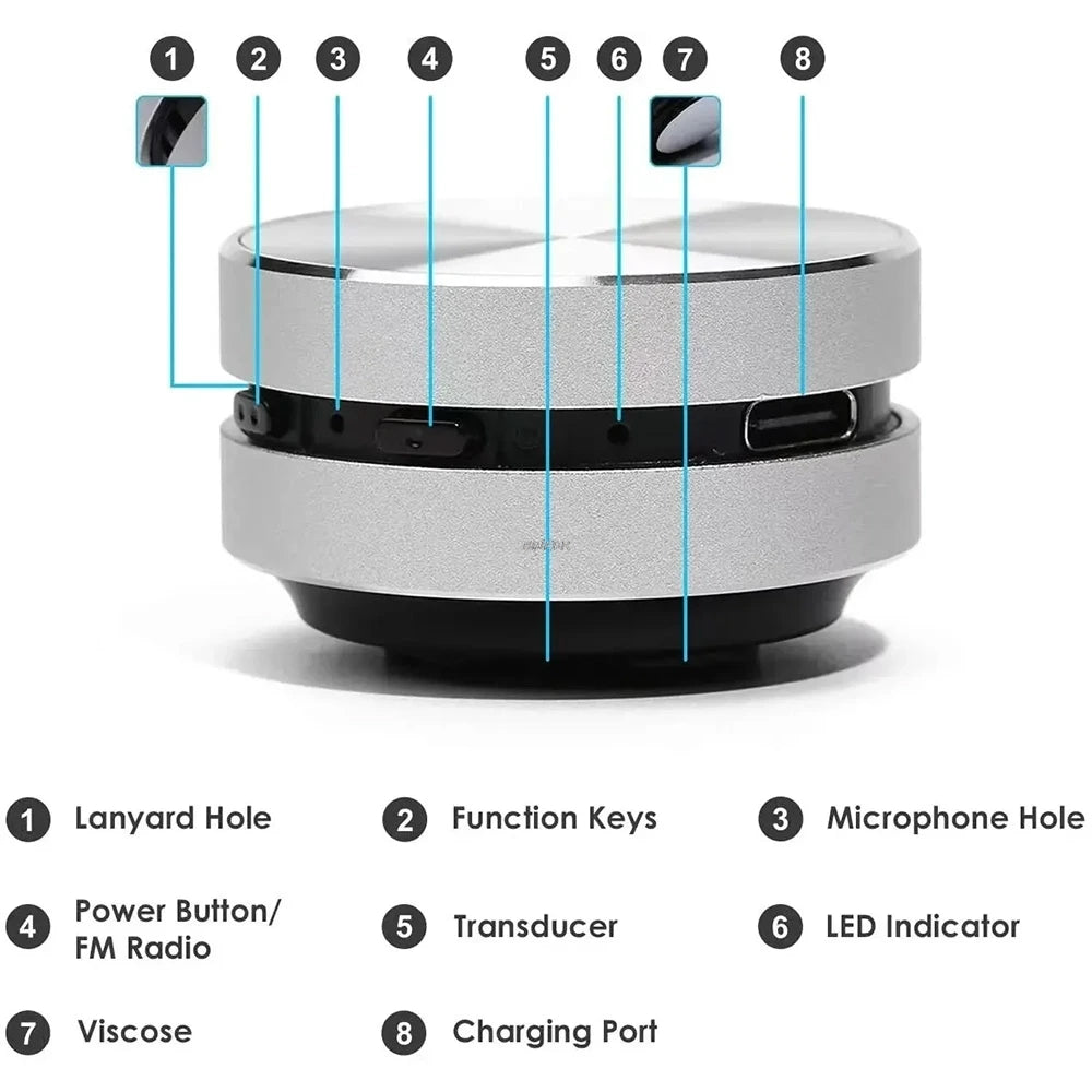 TEKTO allround mini speaker