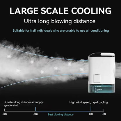 TEKTO artic airconditioner